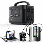 AetherVolt NomadPro 2200 Portable Battery Backup Station